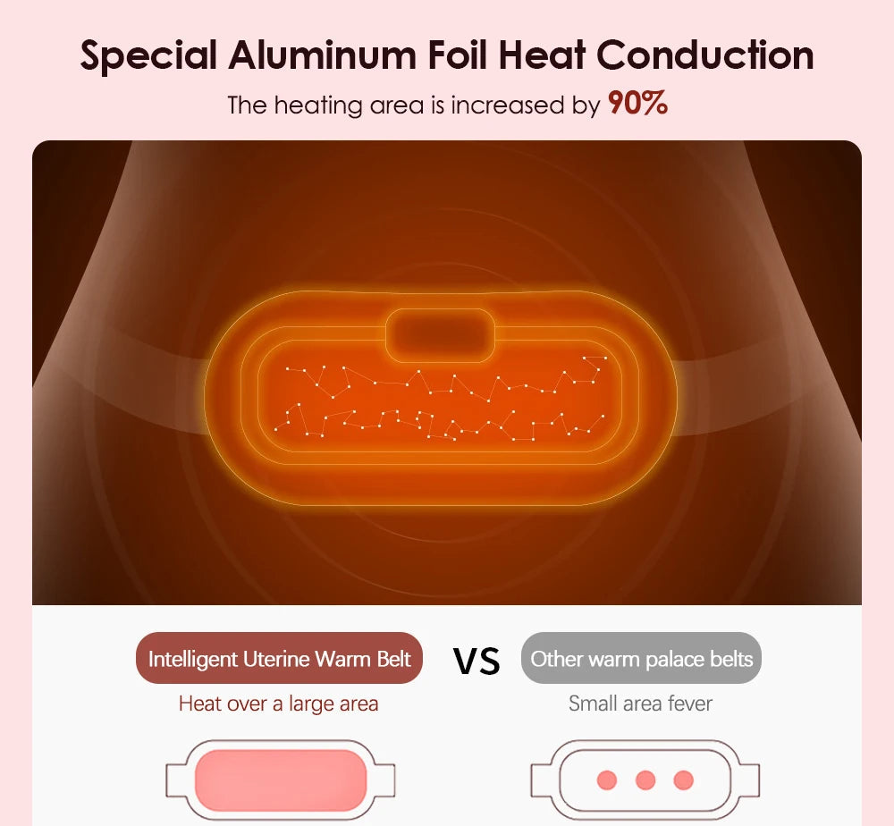 Cordless Menstrual Heating Pad
