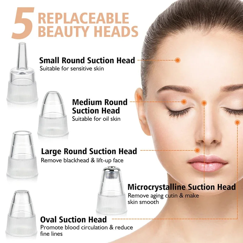 Blackhead Pore Cleaner - Men and Women